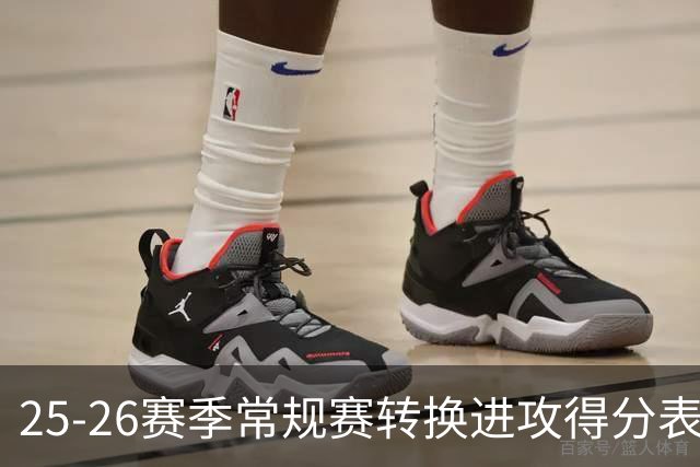 25-26赛季常规赛转换进攻得分表现最差的球队分析